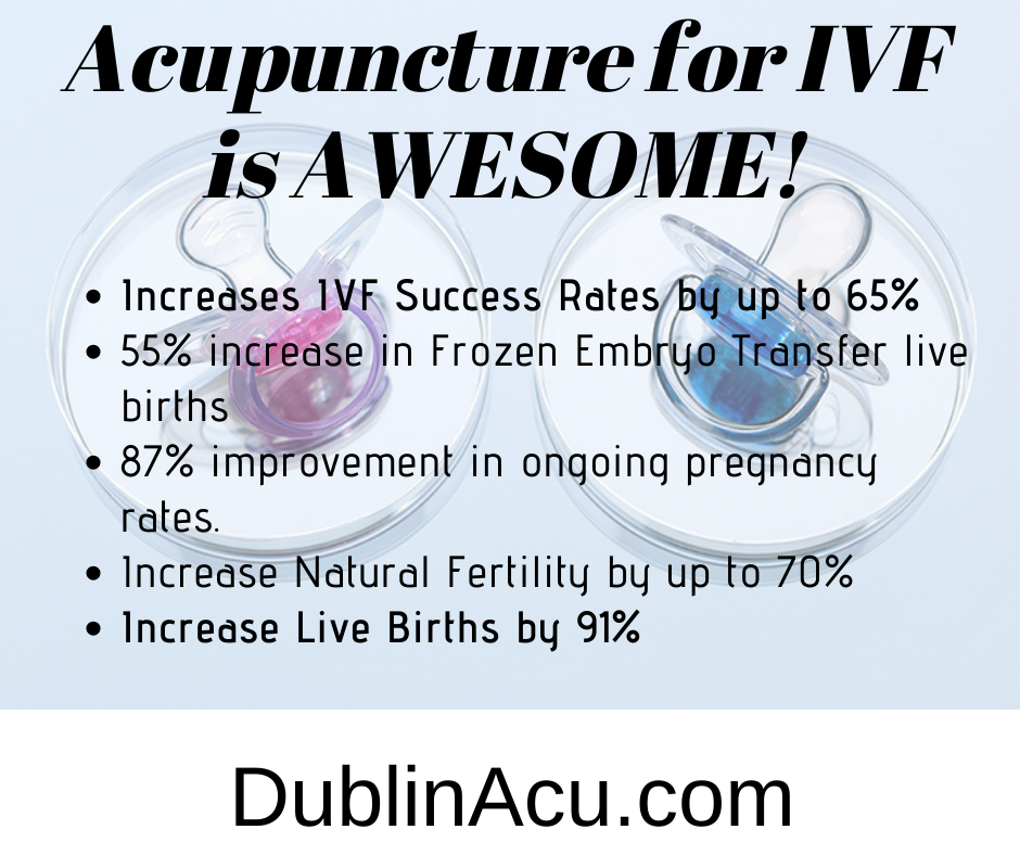 Acu-4-IVF-Awesome